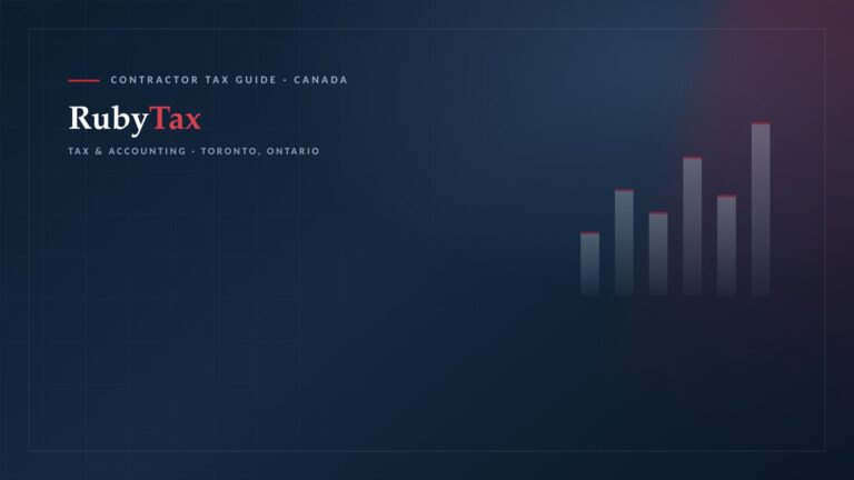 Ruby Tax banner for a Canadian contractor tax guide
